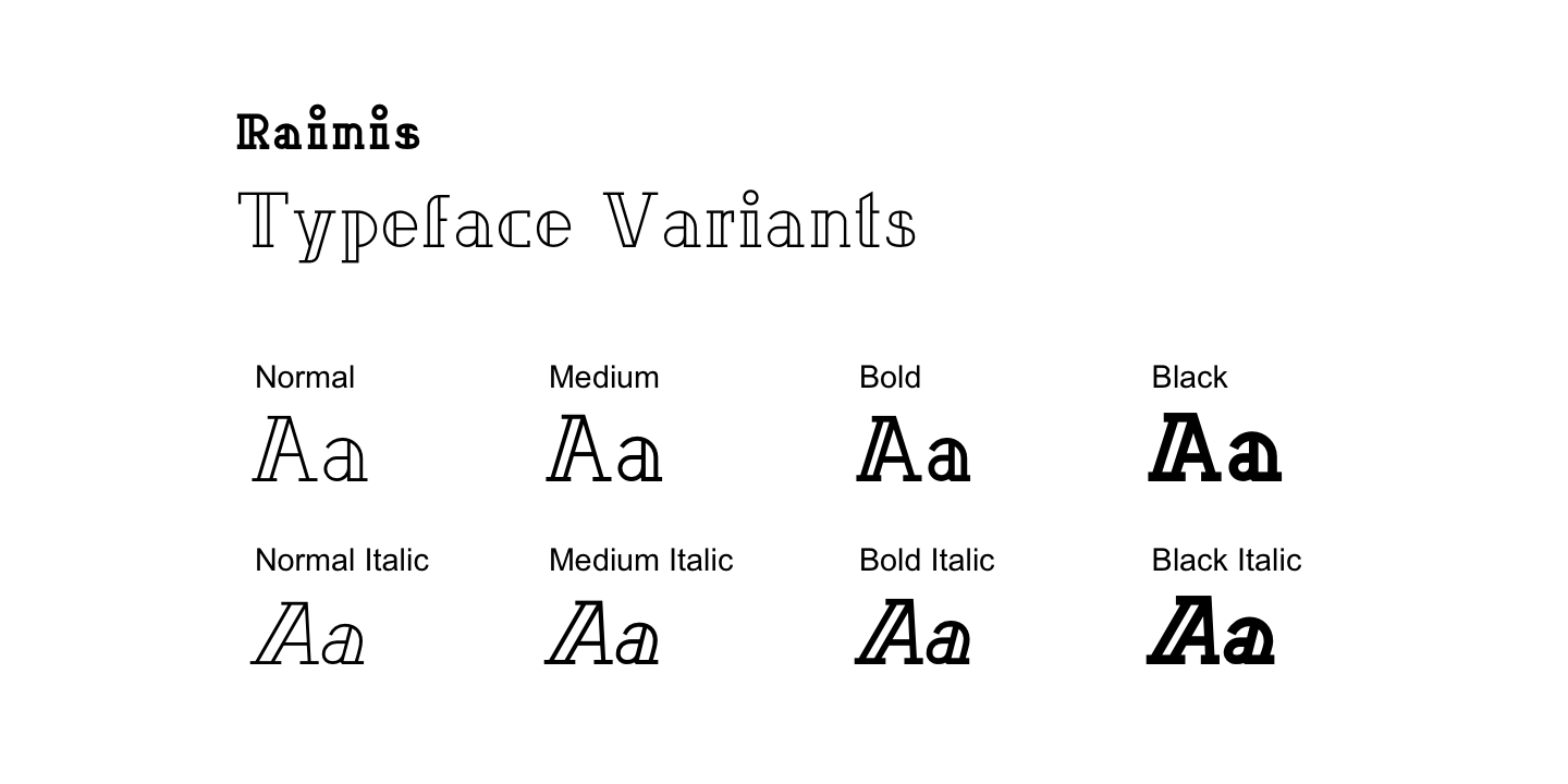 Пример шрифта Rainis Normal Italic